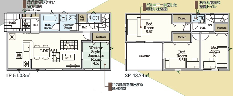 間取図（平面図）　